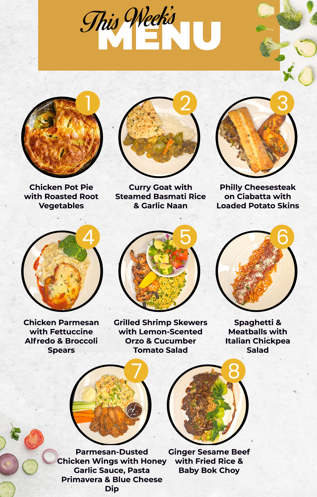 5 Meal Plan