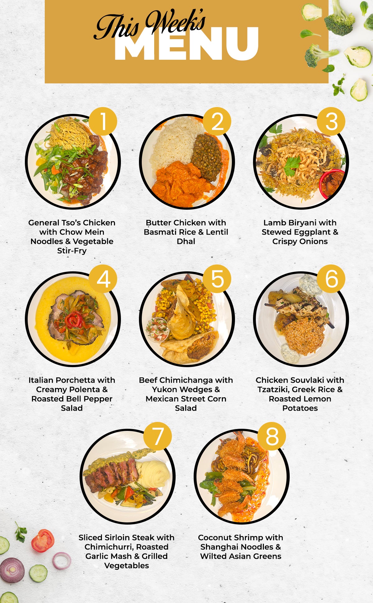 5 Meal Plan