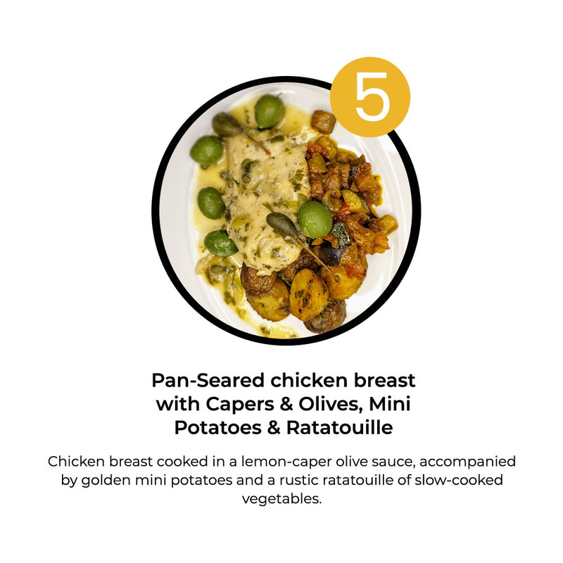 7 Meal Plan